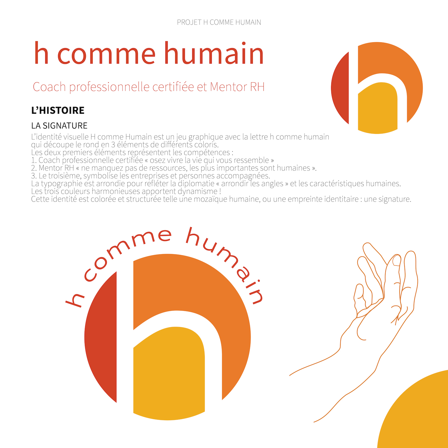 Projet ressources humaines